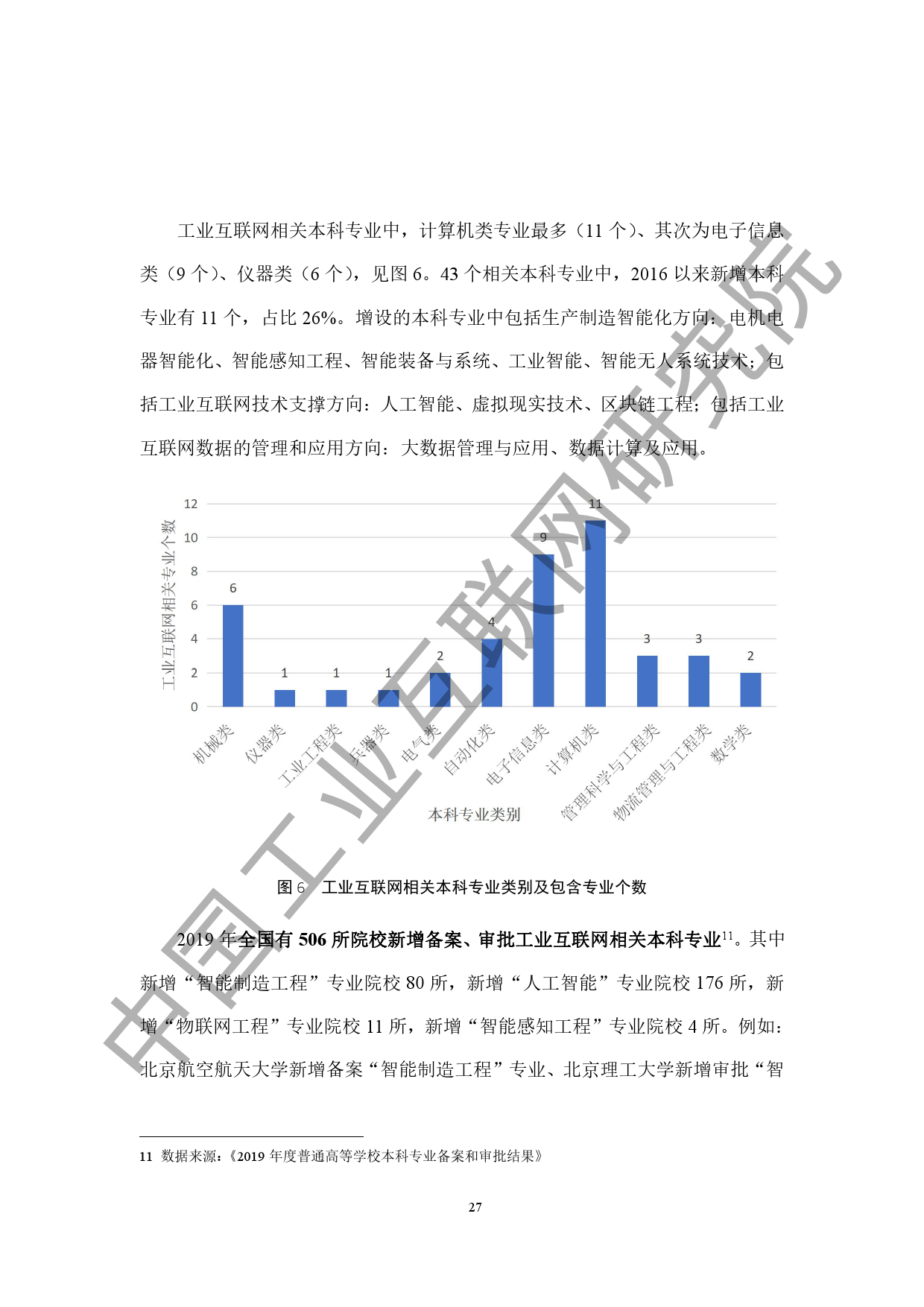 中国工业互联网研究院：2020工业互联网人才白皮