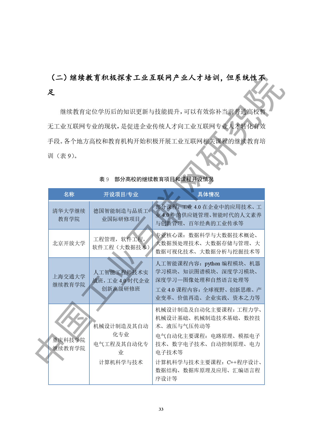 中国工业互联网研究院：2020工业互联网人才白皮