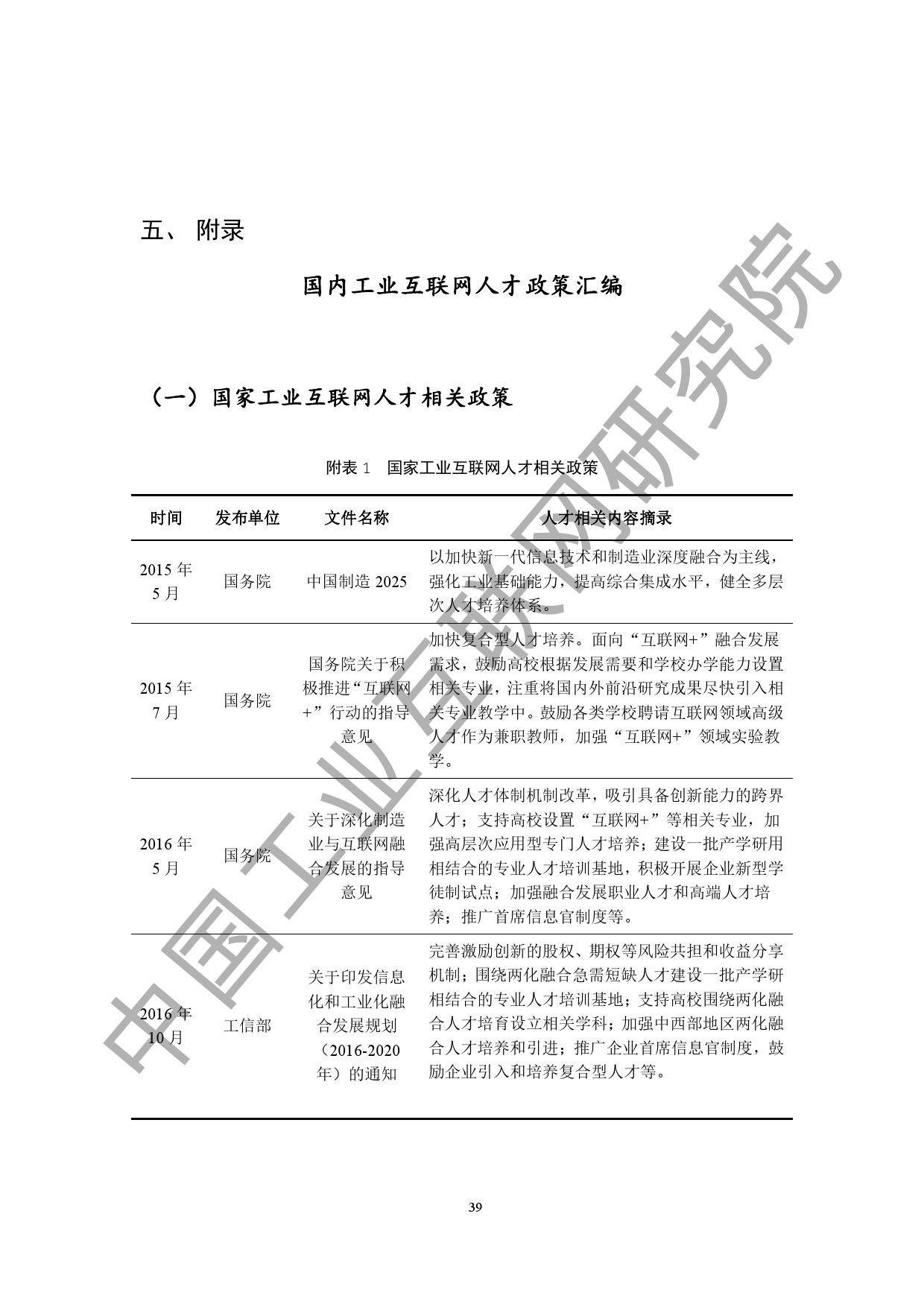 中国工业互联网研究院：2020工业互联网人才白皮