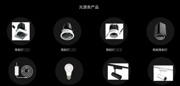 Yeelight易来发布Yeelight Pro全屋智能灯光