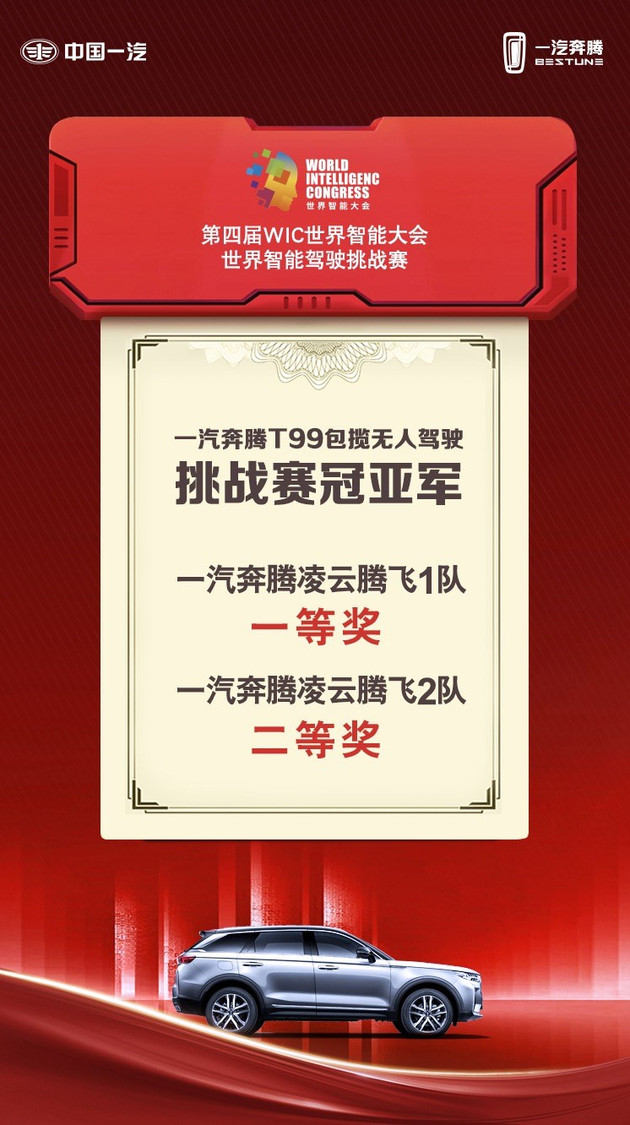 2020世界智能驾驶挑战赛召开 奔腾T99获冠/亚军两