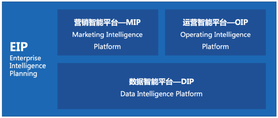 明略科技亮相WAIC 以数据智能赋能产业转型升级