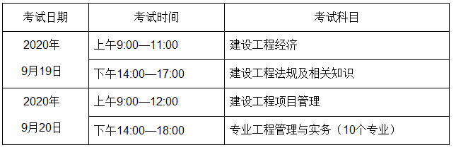 阿拉善盟人事考试网：2020年一级建造师考试报名