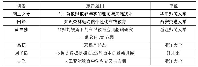 聚焦FCES2020：人工智能如何赋能在线教育？