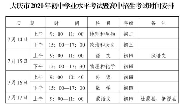 事关中考及学业水平考试！ 市教育局发出温馨提