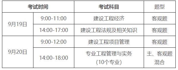 广东人事考试网:2020一级建造师资格考试报考须知