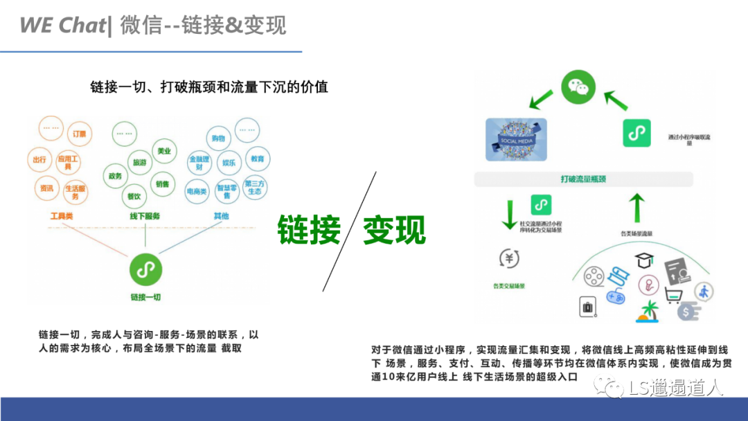 次时代和互联网时代的变革，VR社交VS互联网社交