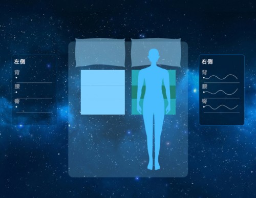 小米有品众筹首款智能床垫，8H自适应软硬可调智能床垫
