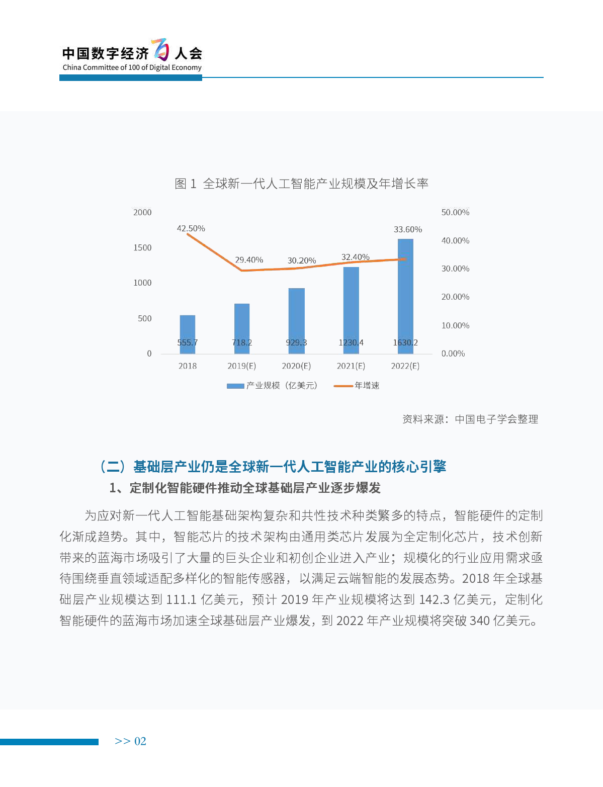 中国电子学会：2019年新一代人工智能产业白皮书