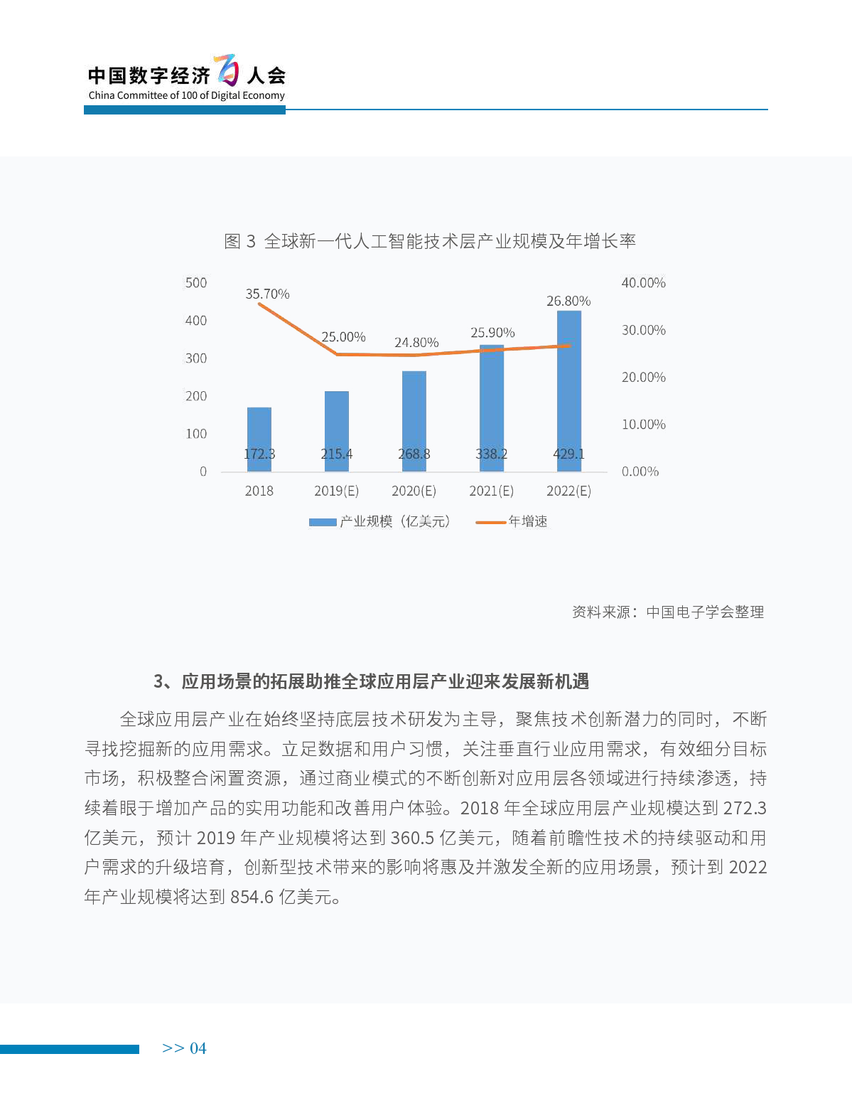 中国电子学会：2019年新一代人工智能产业白皮书