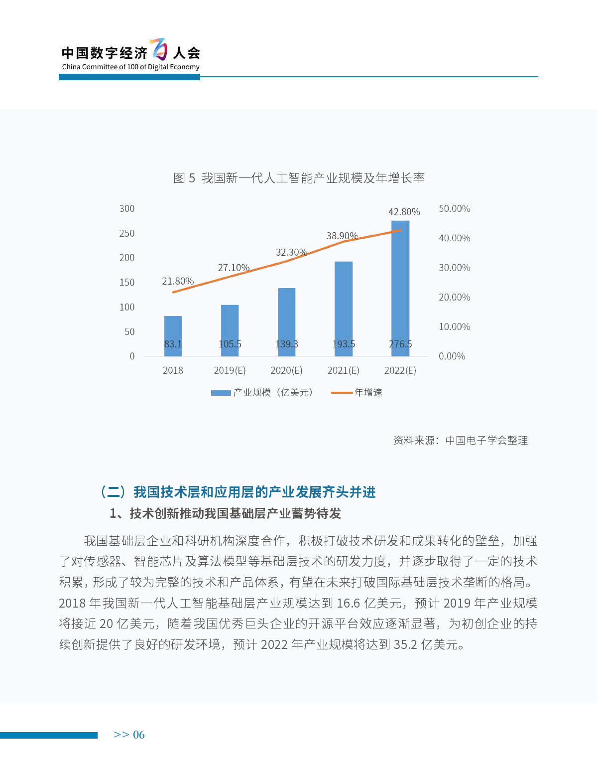 中国电子学会：2019年新一代人工智能产业白皮书