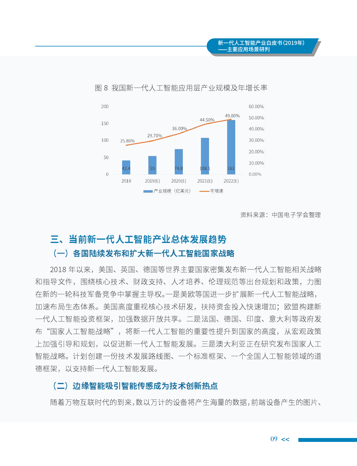 中国电子学会：2019年新一代人工智能产业白皮书