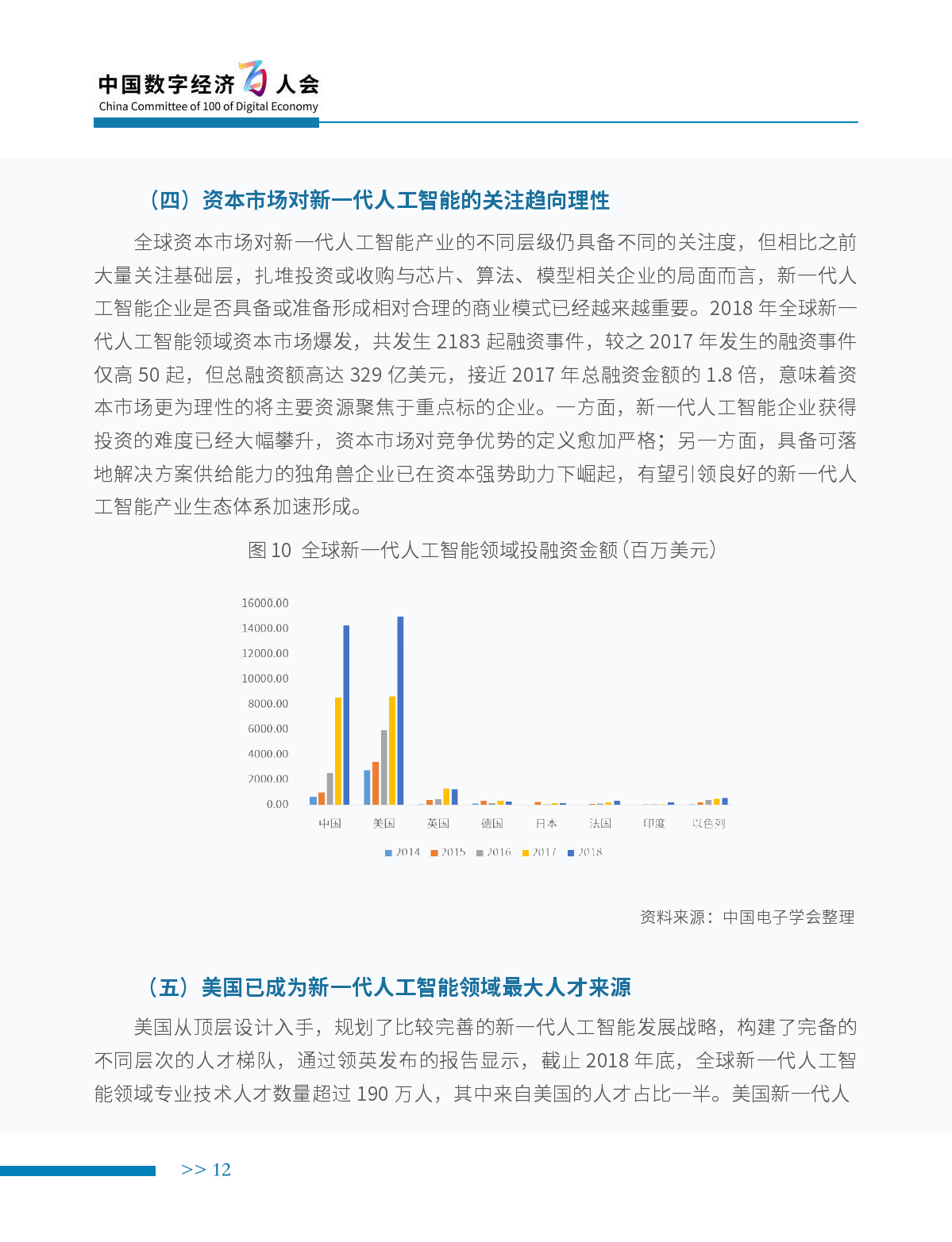 中国电子学会：2019年新一代人工智能产业白皮书