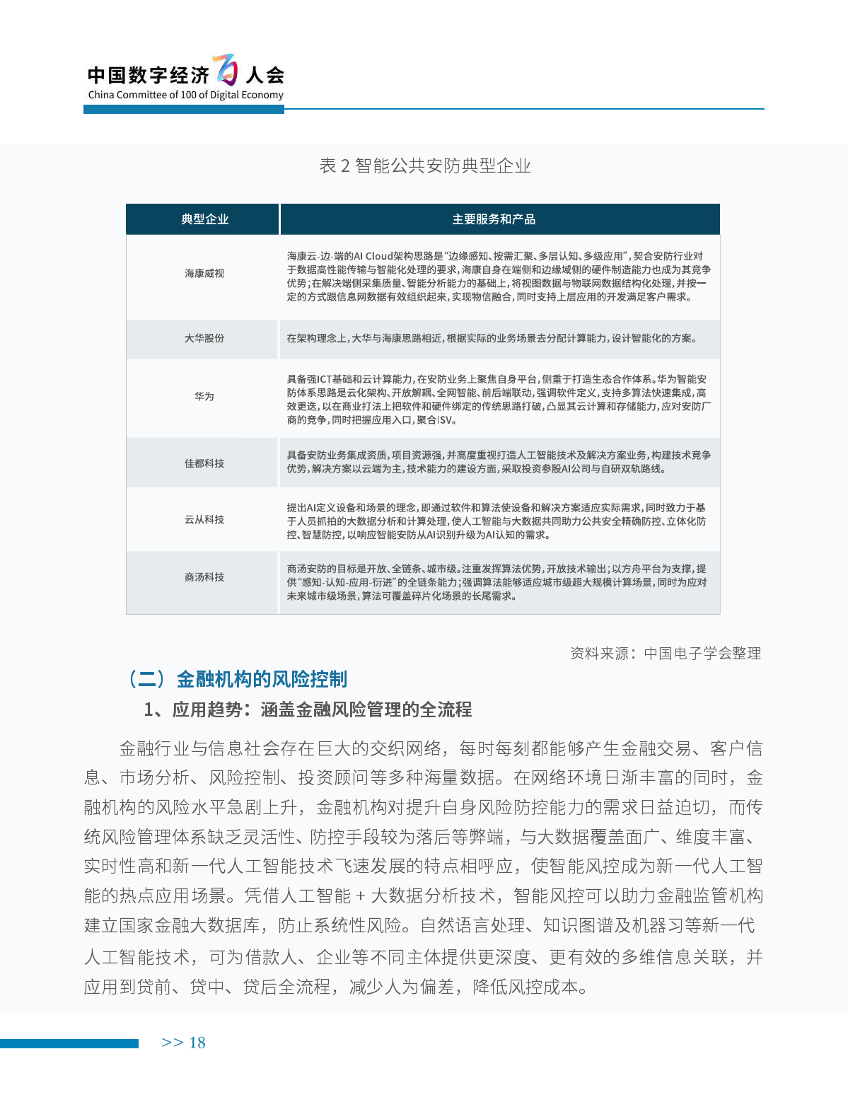 中国电子学会：2019年新一代人工智能产业白皮书