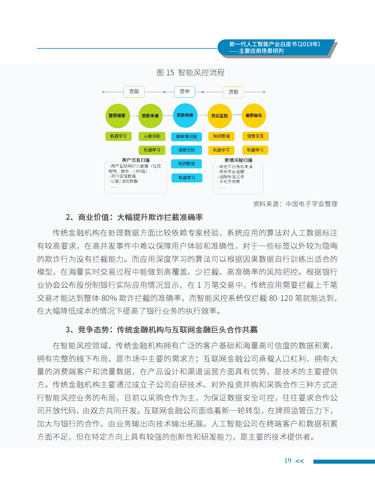 中国电子学会：2019年新一代人工智能产业白皮书