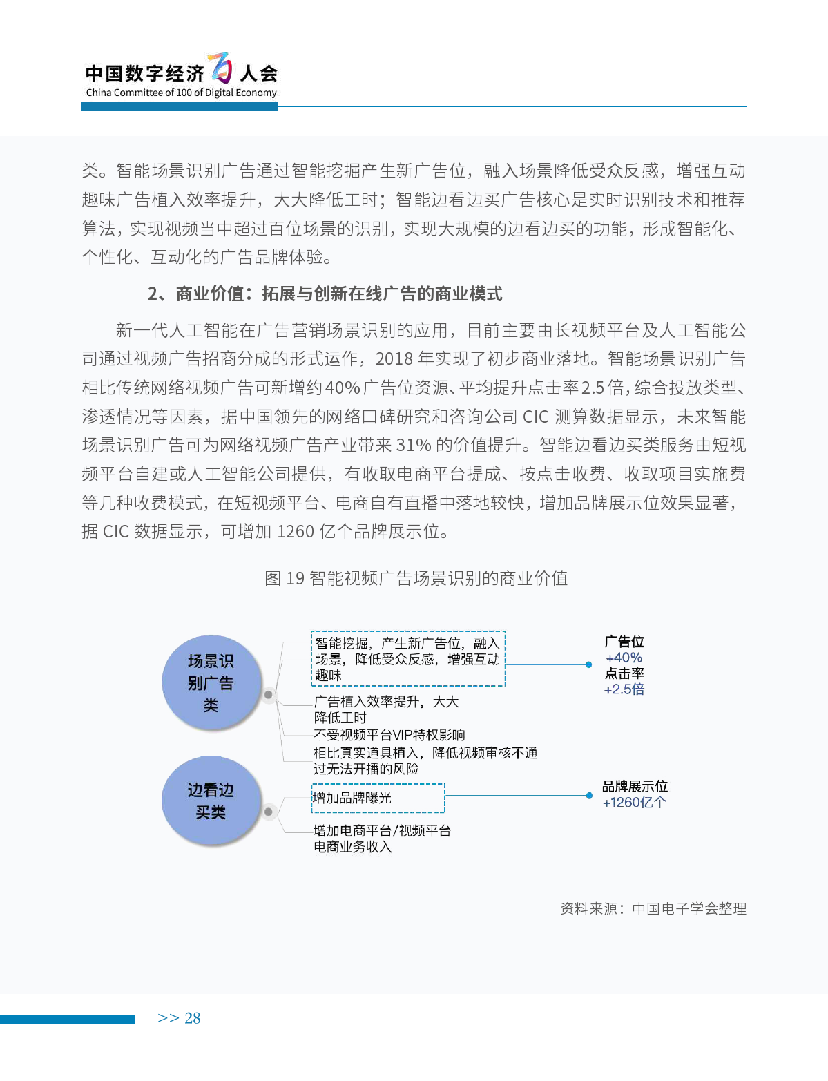 中国电子学会：2019年新一代人工智能产业白皮书