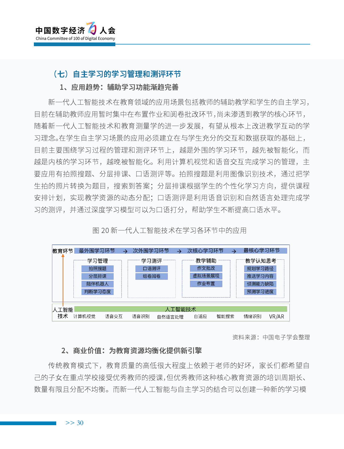 中国电子学会：2019年新一代人工智能产业白皮书