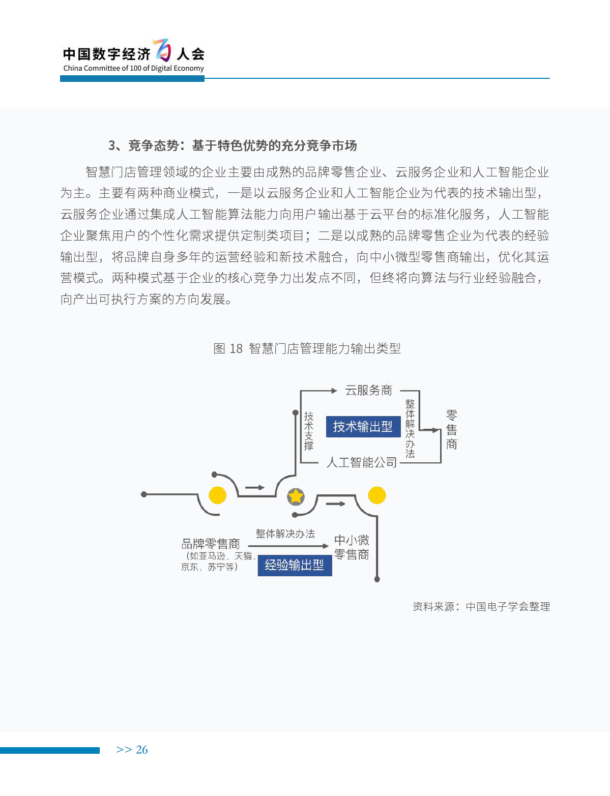 中国电子学会：2019年新一代人工智能产业白皮书