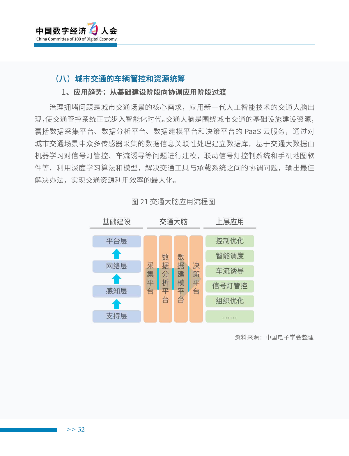 中国电子学会：2019年新一代人工智能产业白皮书