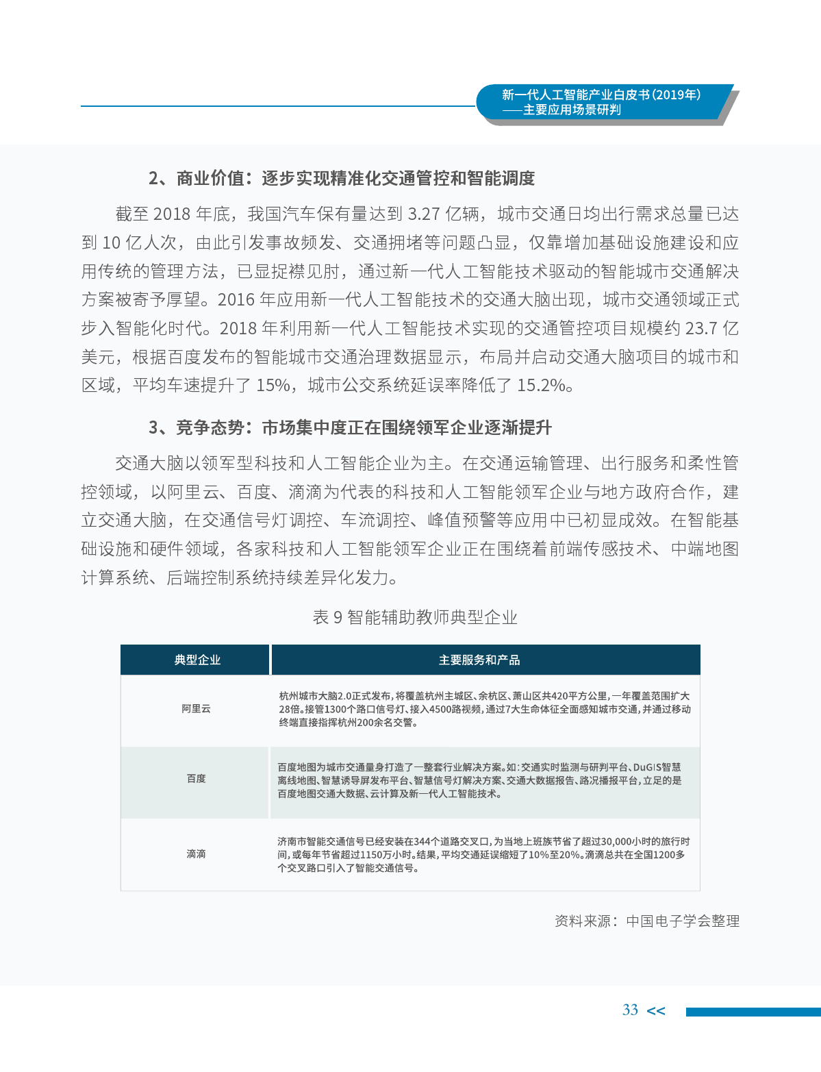 中国电子学会：2019年新一代人工智能产业白皮书