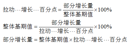 2020安徽公务员考试行测备考：资料分析中非常规