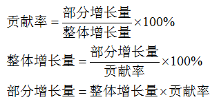 2020安徽公务员考试行测备考：资料分析中非常规