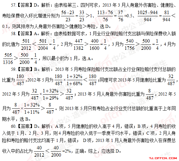 2021天津选调生考试每日一练（2020.7.16）