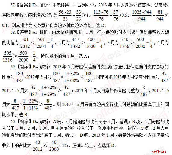 2020湖南选调生考试模拟题（07.17）