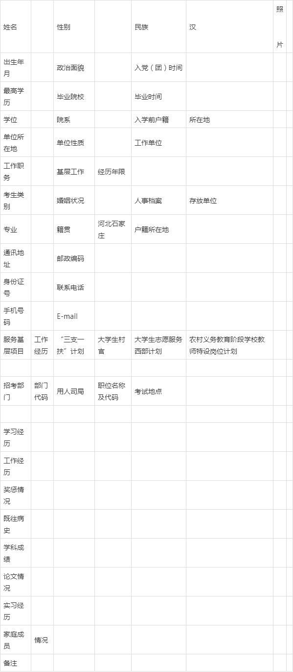 2021国考广西银保监会招录考试报名登记表