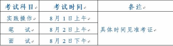 2020枣庄峄城区融媒体中心招聘合同制专业技术人