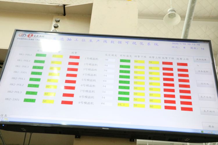 工业互联网即墨探访②｜订单实时接入任务即时分解 1250秒汽车座椅下线