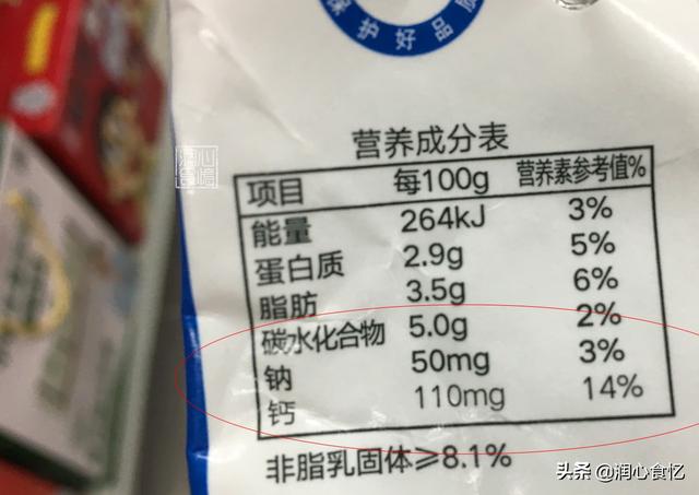 全脂、低脂、脱脂牛奶，应该怎么选？4个知识点，教你正确喝牛奶