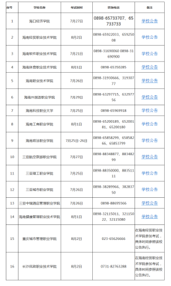 海南省2020年高校对口单招院校考试时间表出炉