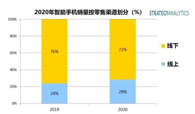 TIM图片20200720141529