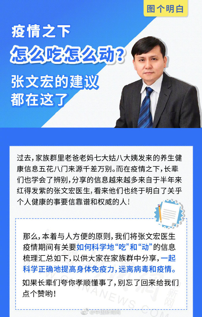 疫情之下怎么吃怎么动？张文宏的建议都在这了