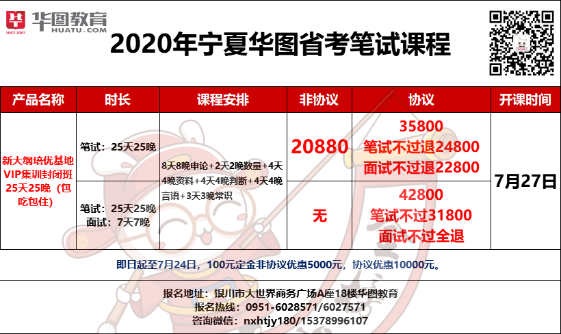 2020宁夏公务员考试申论范文：以人为本 固民主政治之魂