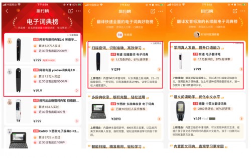 长期排名电商平台销量第一，智能学习硬件有道词典笔的底气是什么？
