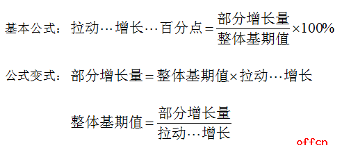 2021上海公务员考试行测资料分析考点