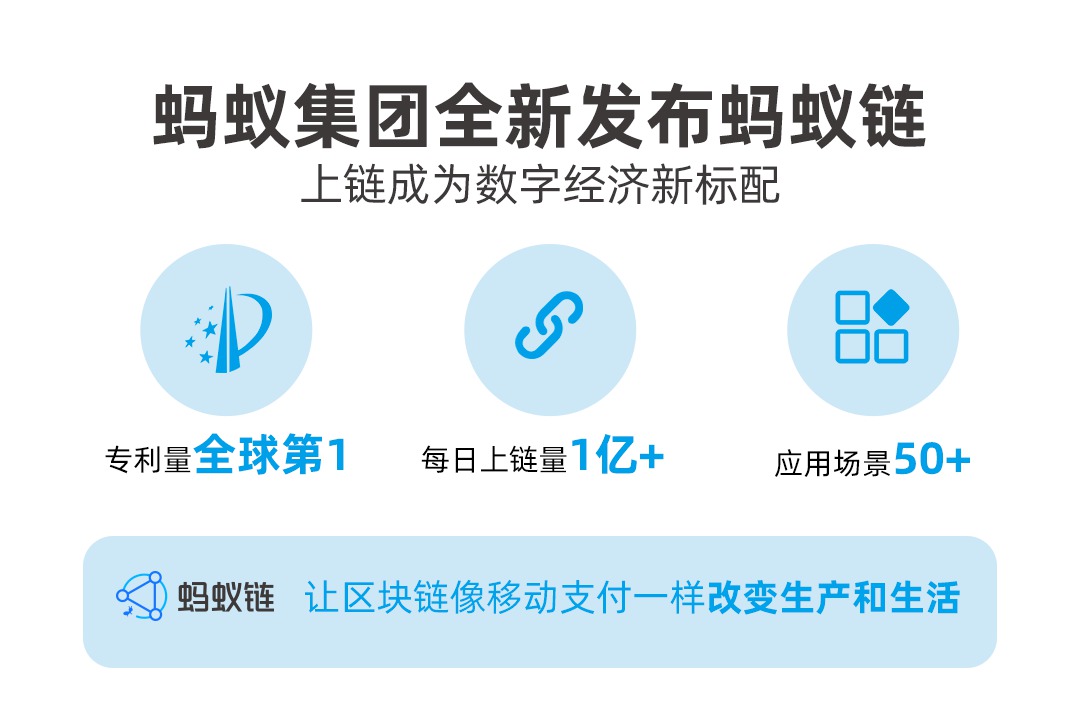 夯实新基建，蚂蚁链助力创造价值互联网