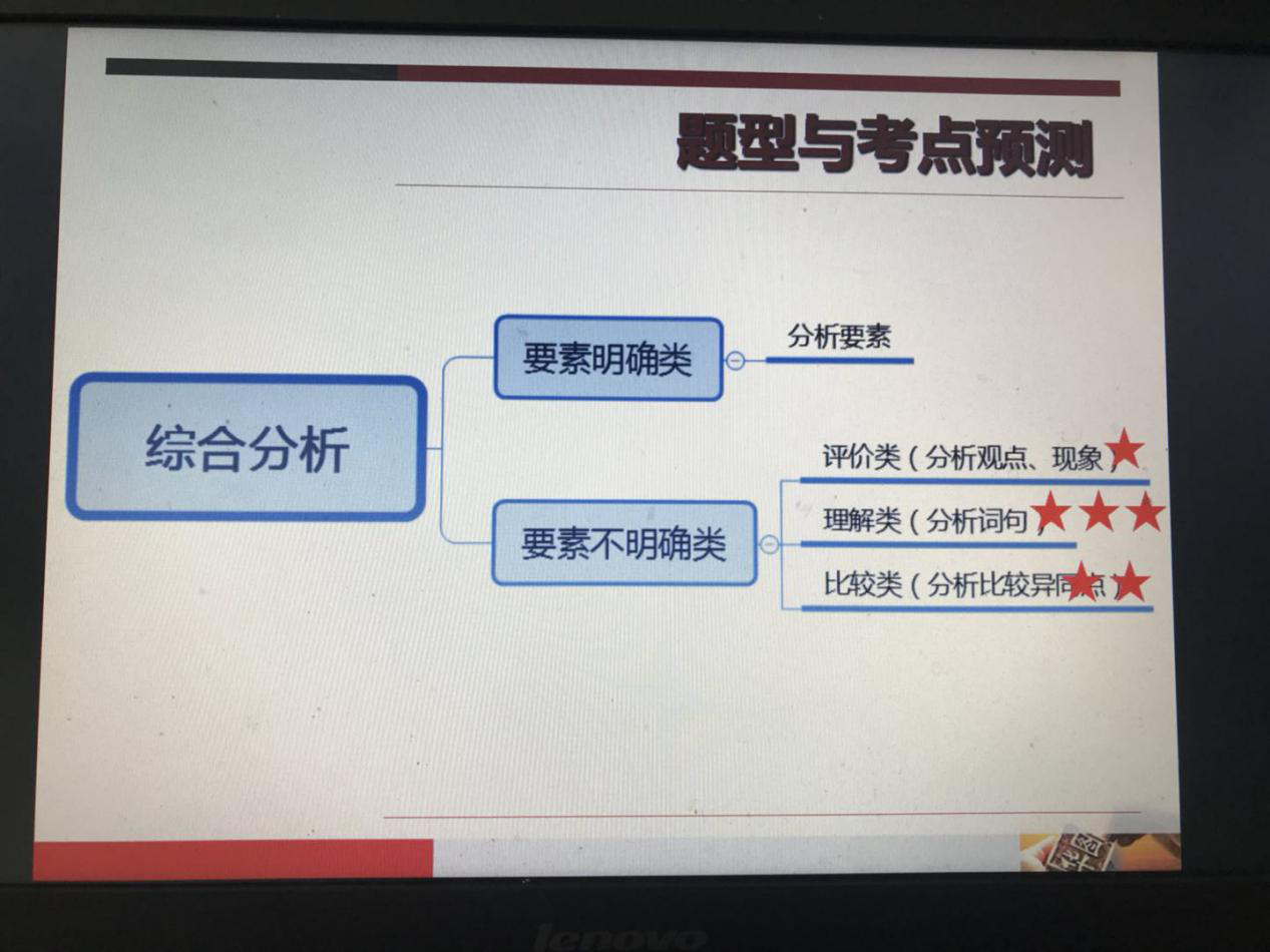 热烈庆祝华图覆盖2020年河南省考申论试题