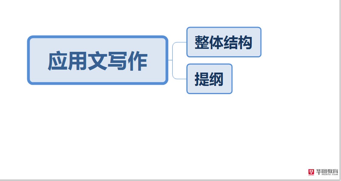 热烈庆祝华图覆盖2020年河南省考申论试题