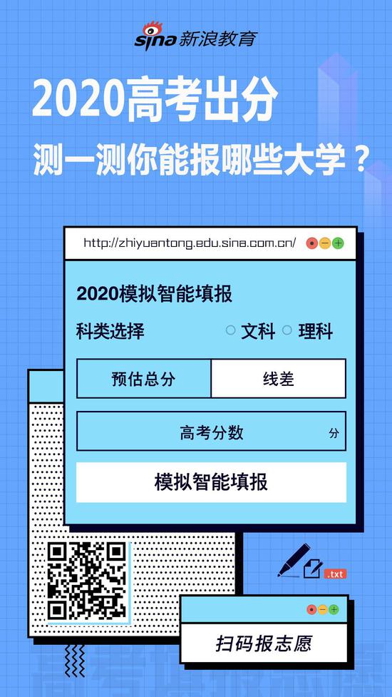 2020年吉林省普通高校招生考试1分段表(含照顾分