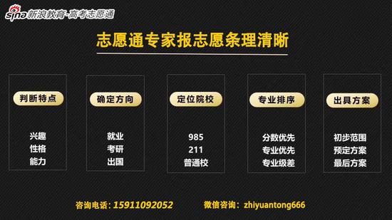 2020年吉林省普通高校招生考试1分段表(含照顾分