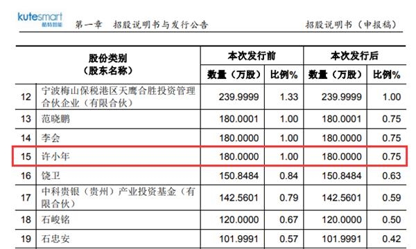 这只股150分钟极限“过山车”！著名经济学家被