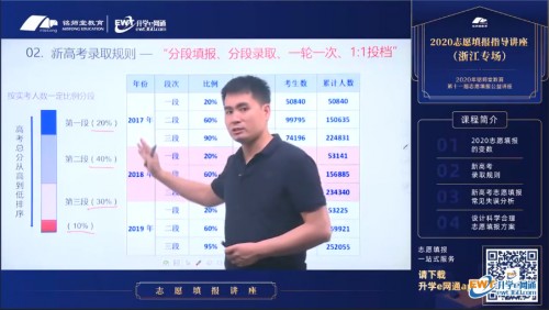 @浙江考生 铭师堂教育特邀志愿填报专家解析高考志愿填报干货