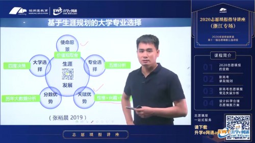 @浙江考生 铭师堂教育特邀志愿填报专家解析高考志愿填报干货