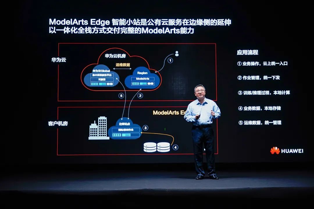 华为云不走寻常路：AI如何让企业更智能？