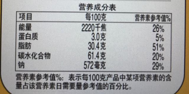 炎炎夏日，血压比平时下降了，高血压患者应注意哪些方面的调养？