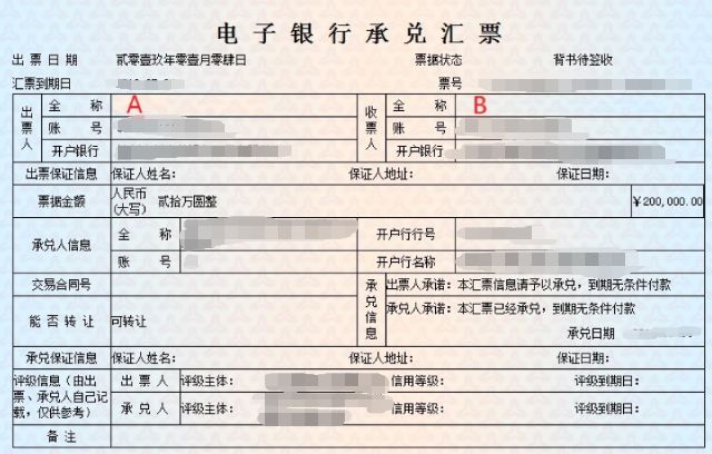 票据贴现遇上互联网 看金融科技如何提升中小微