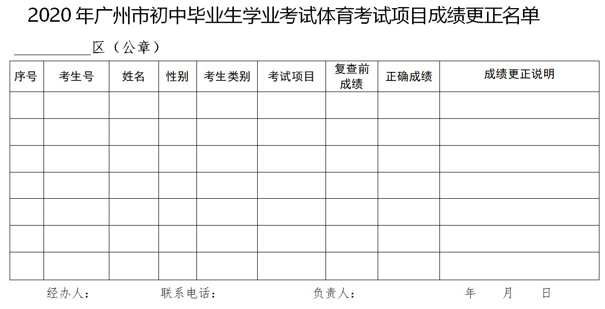 2020年广州市初中毕业生学业考试体育考试项目成